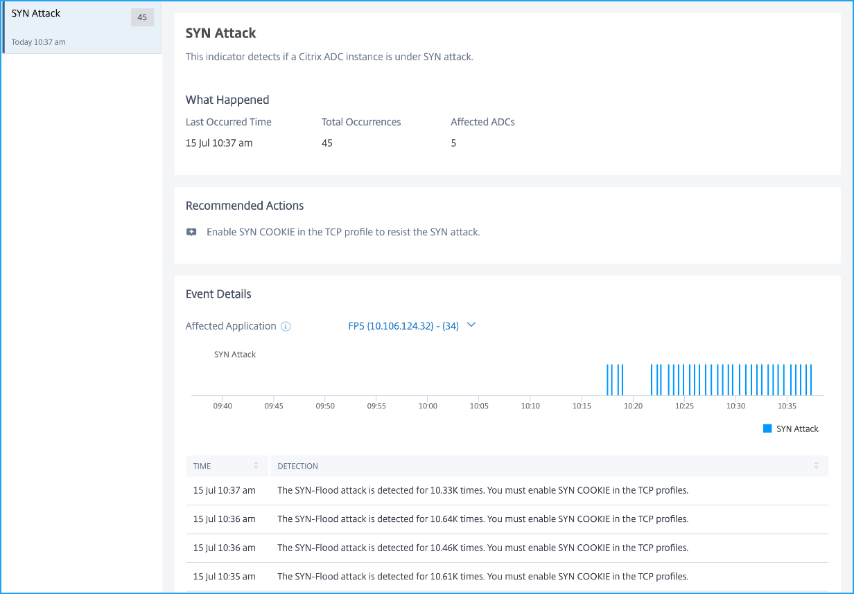 SYN Flood attack