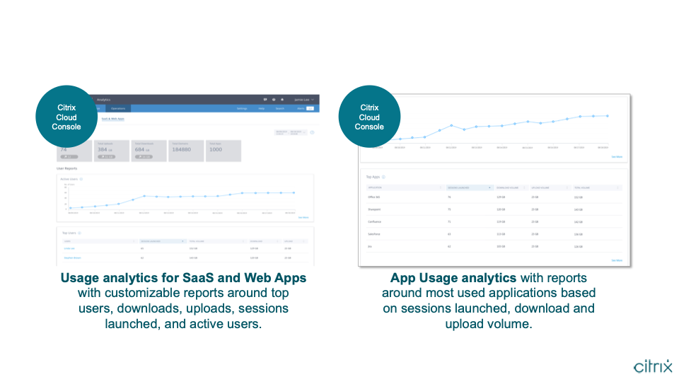 Usage Analytics