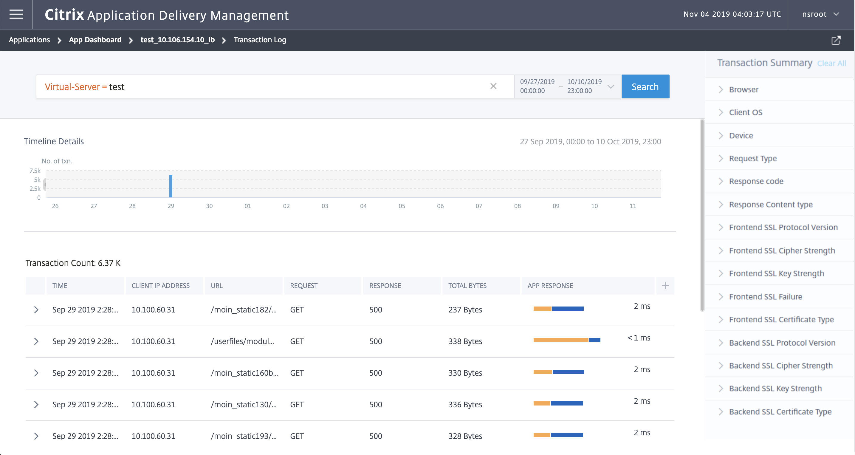 Transaction summary