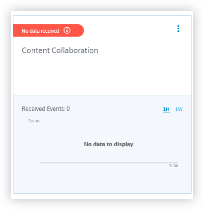 Content collaboration data source usage