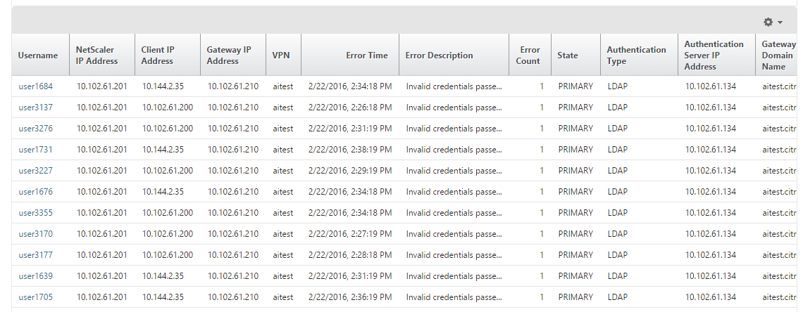 Authentication failure details