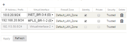 Virtual IP address gateway mode branch