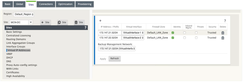 Virtual IP address