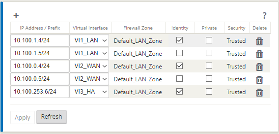 Virtual IP Azure