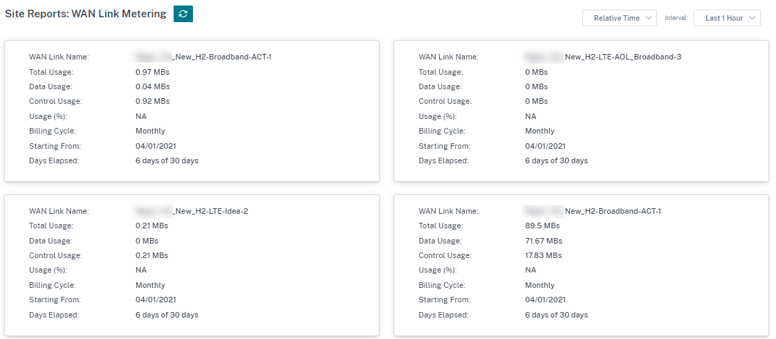 WAN link metering 