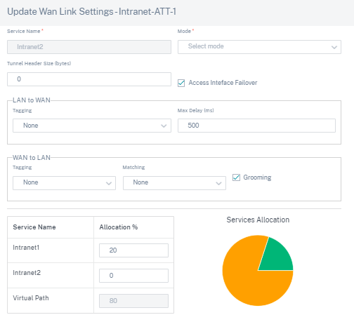 Intranet WAN link settings