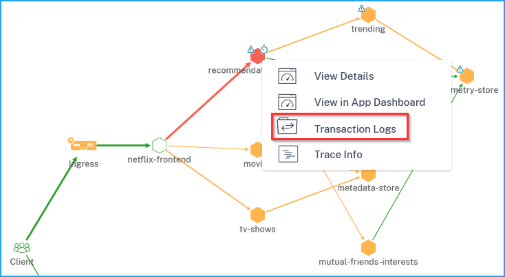 Transaction log