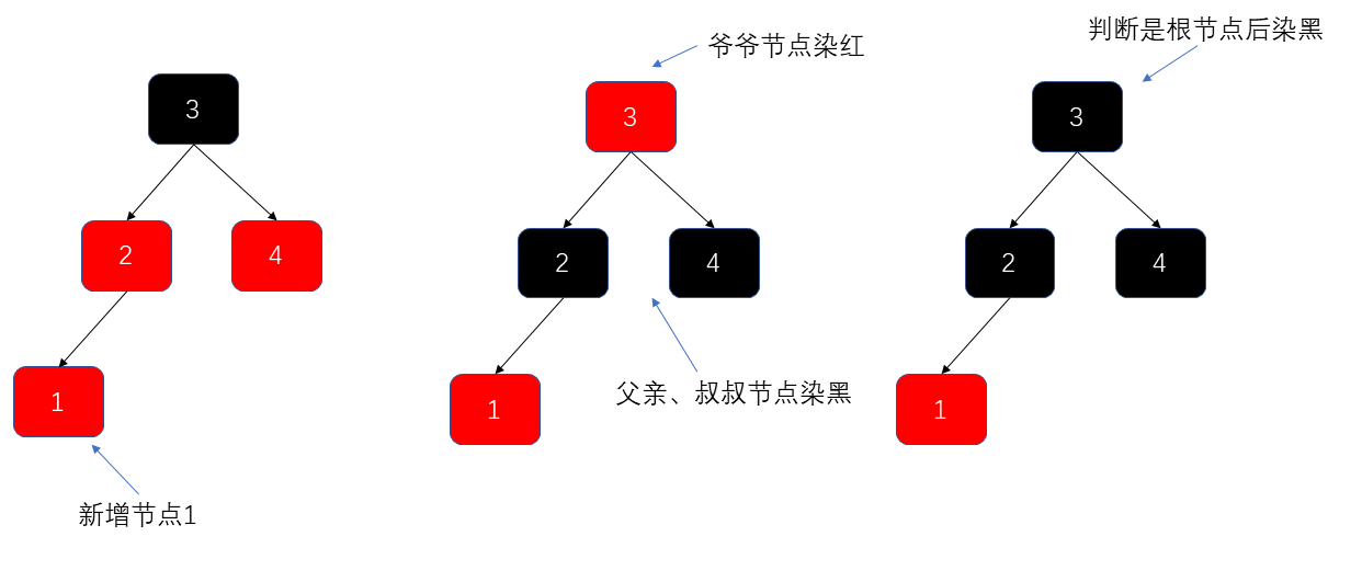 幻灯片 1