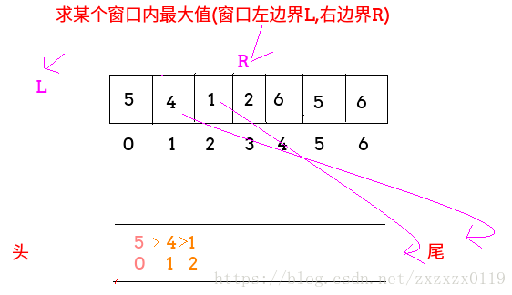 这里写图片描述