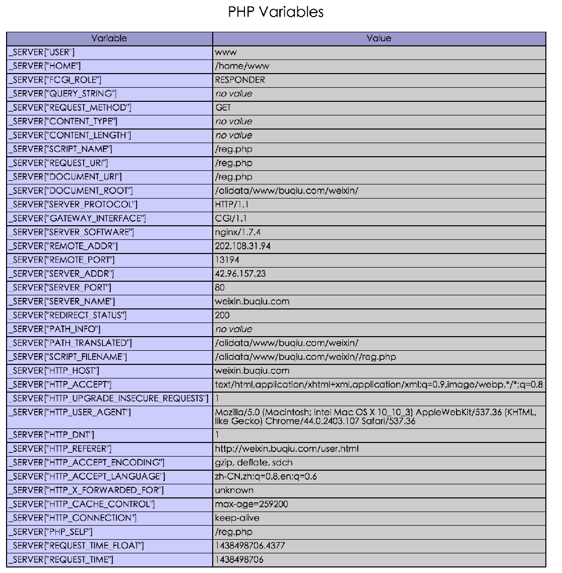 2015-08-02/55bdbf7ec59b9