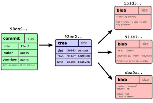 git-branch01.png