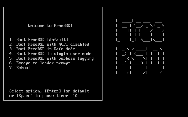 Freebsd Usb Keyboard Install