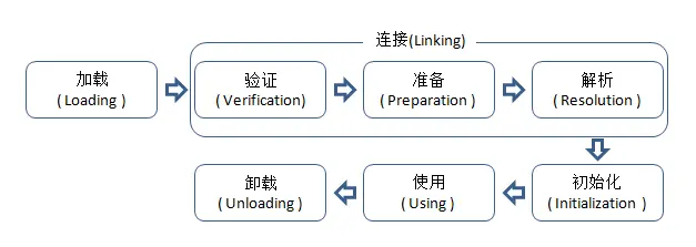 输入图片说明