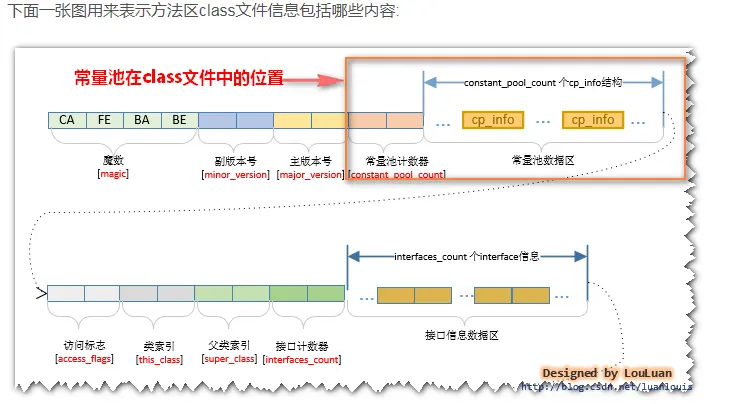 输入图片说明