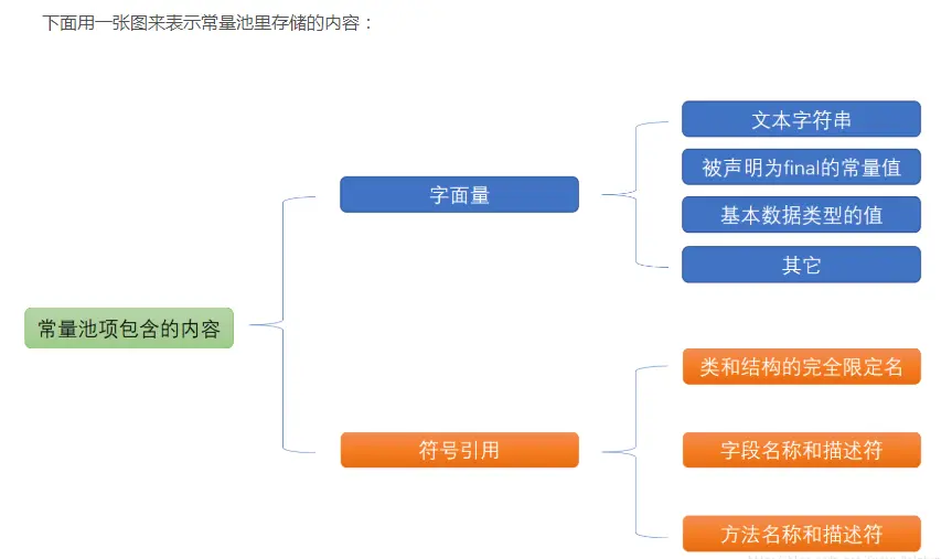 输入图片说明