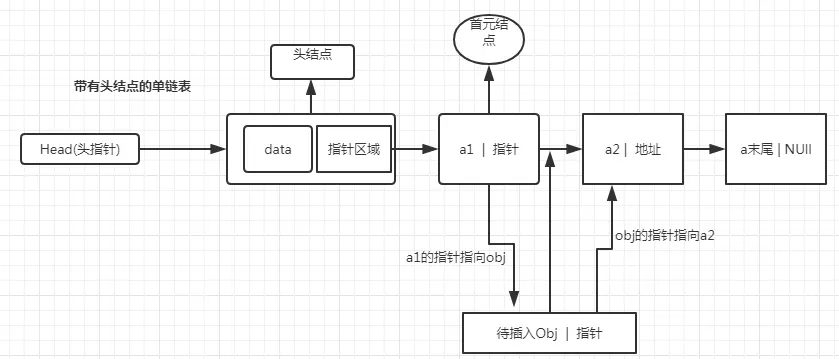 输入图片说明