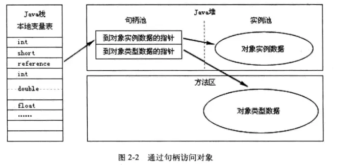 输入图片说明