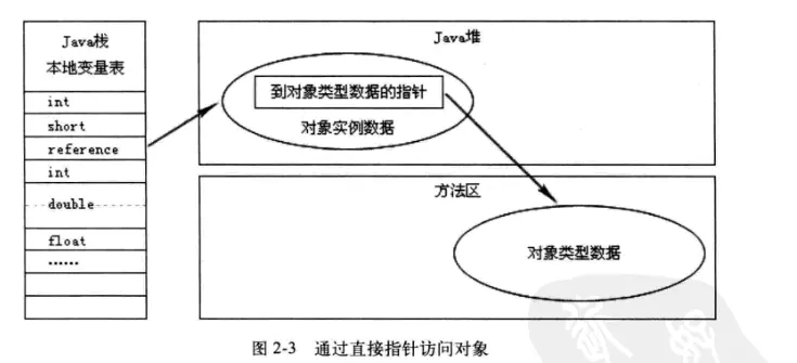 输入图片说明