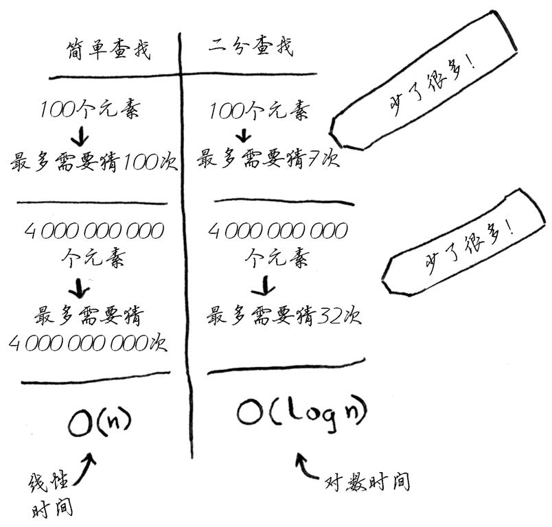 输入图片说明