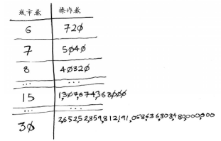 输入图片说明