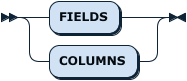 FieldsOrColumns