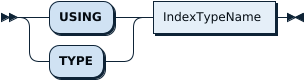 IndexType