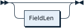 OptFieldLen