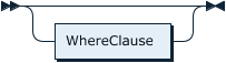 WhereClauseOptional