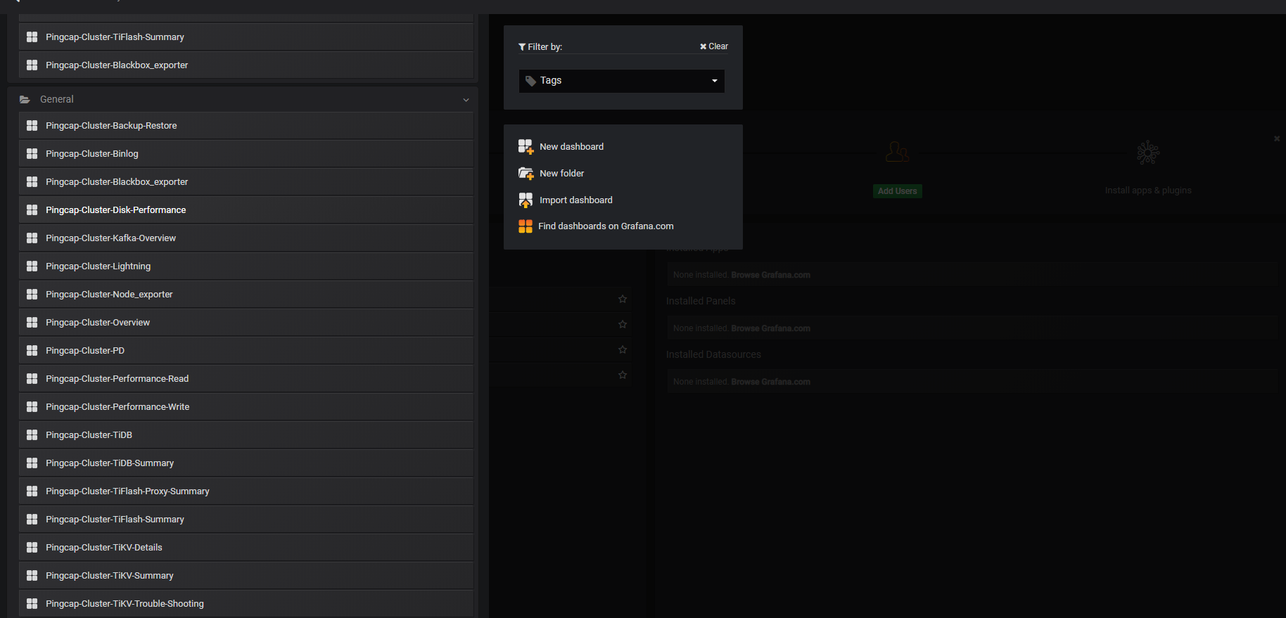 Grafana monitored_groups