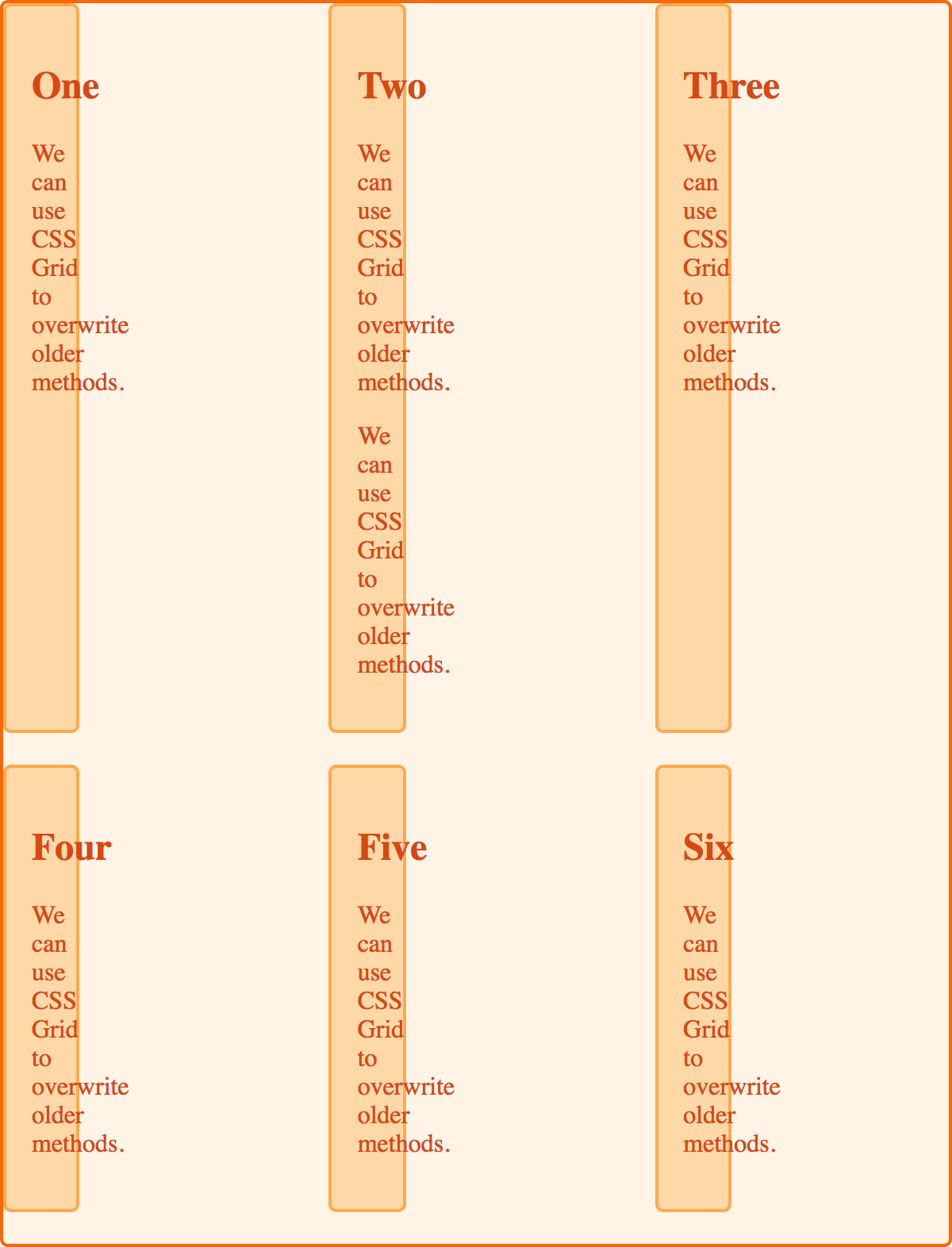 After applying grid to our container, the width of the items is now incorrect as they display at one third of the item width.