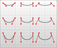 Cubic Bézier Curves with grid