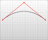 Quadratic Bézier with grid