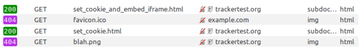 network requests in Firefox devtools indicating which ones are tracking resources with a small shield icon