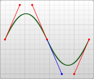 ShortCut_Cubic_Bézier_with_grid.png