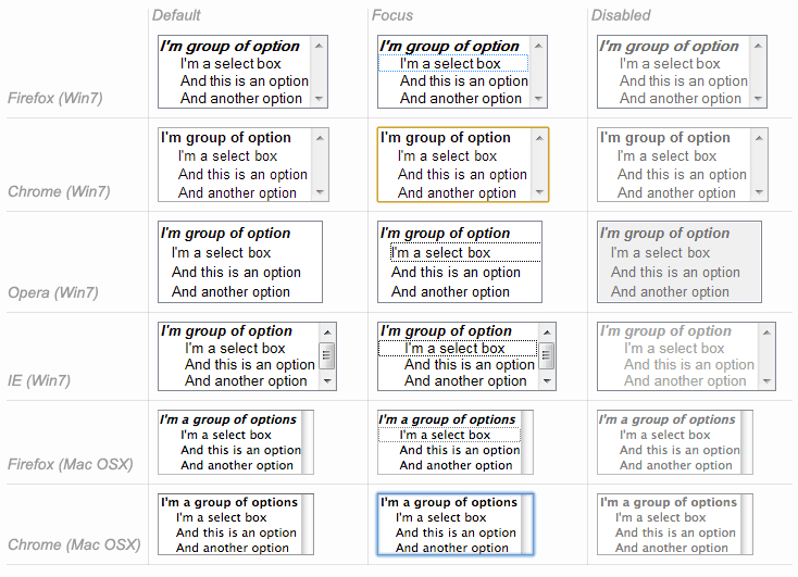 Screenshots of multi-lines select box on several platforms.