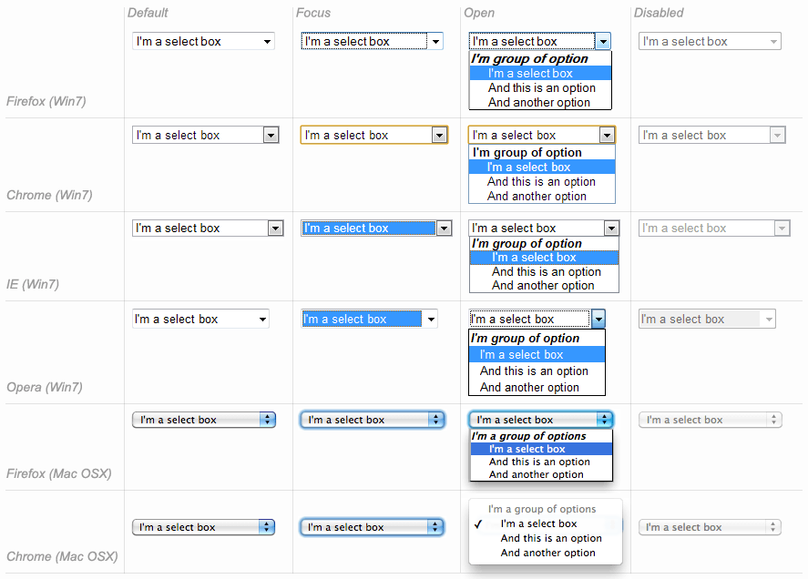 Screenshots of single line select box on several platforms.