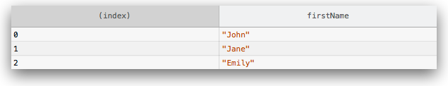 Table displaying array of objects with filtered output