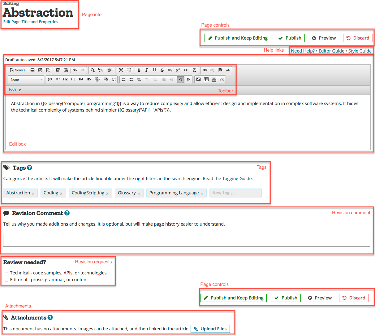 Screenshot of the editor UI (August 2017) with each section labeled