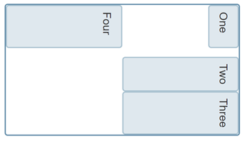 A grid in vertical writing mode.