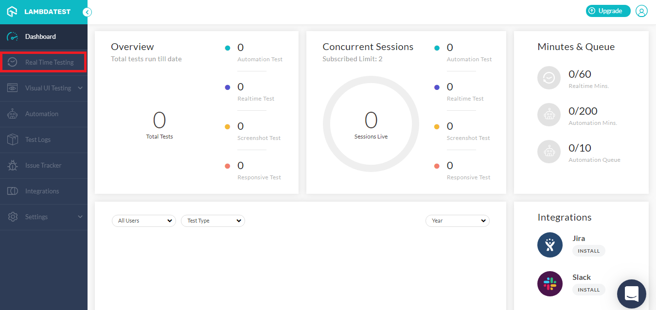 LambdaTest Dashboard