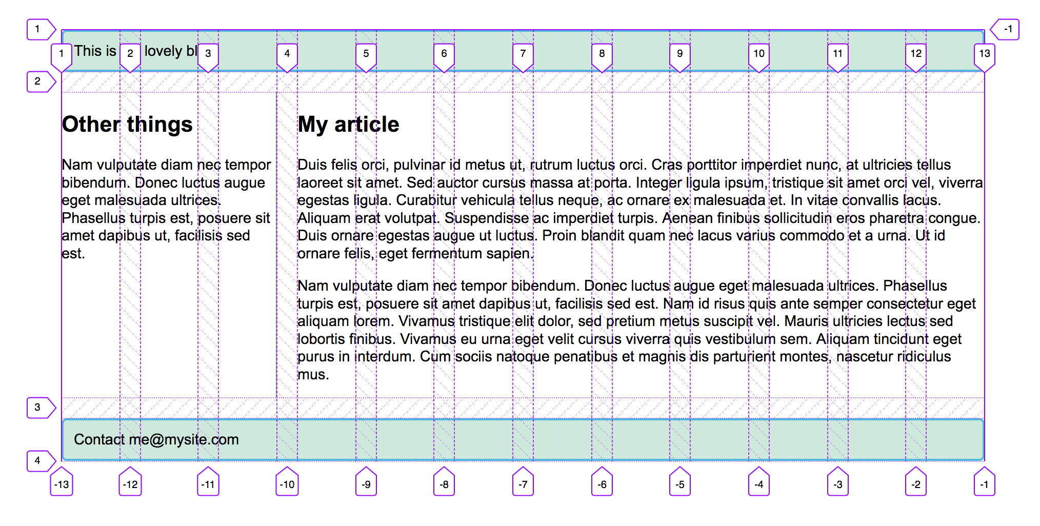 A 12 column grid overlaid on our design.