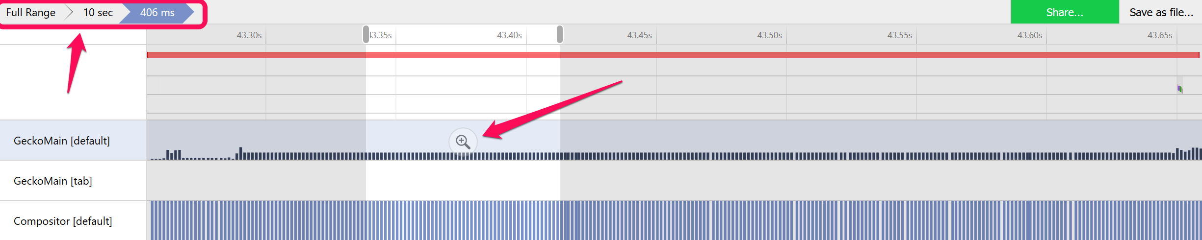 Timeline showing ranged breadcrumbs and zoom icon