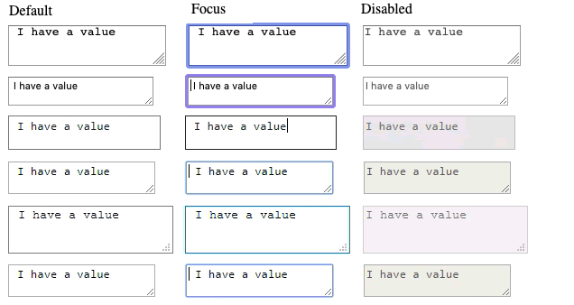 The default, focused, and disabled <textarea> element in Firefox 71 and Safari 13 on Mac OSX and Edge 18, Yandex 14, Firefox and Chrome on Windows 10.