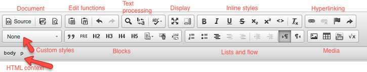 Screenshot of the toolbar, with labels for the button groups