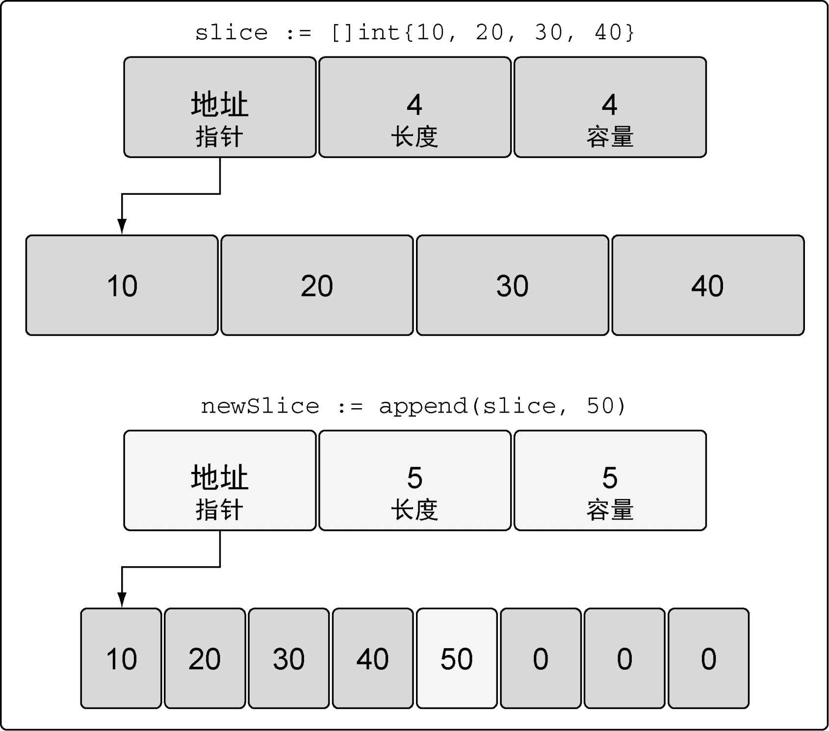 ..\17-0021 改图\0415.tif