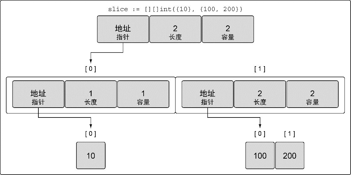 ..\17-0021 改图\0420.tif