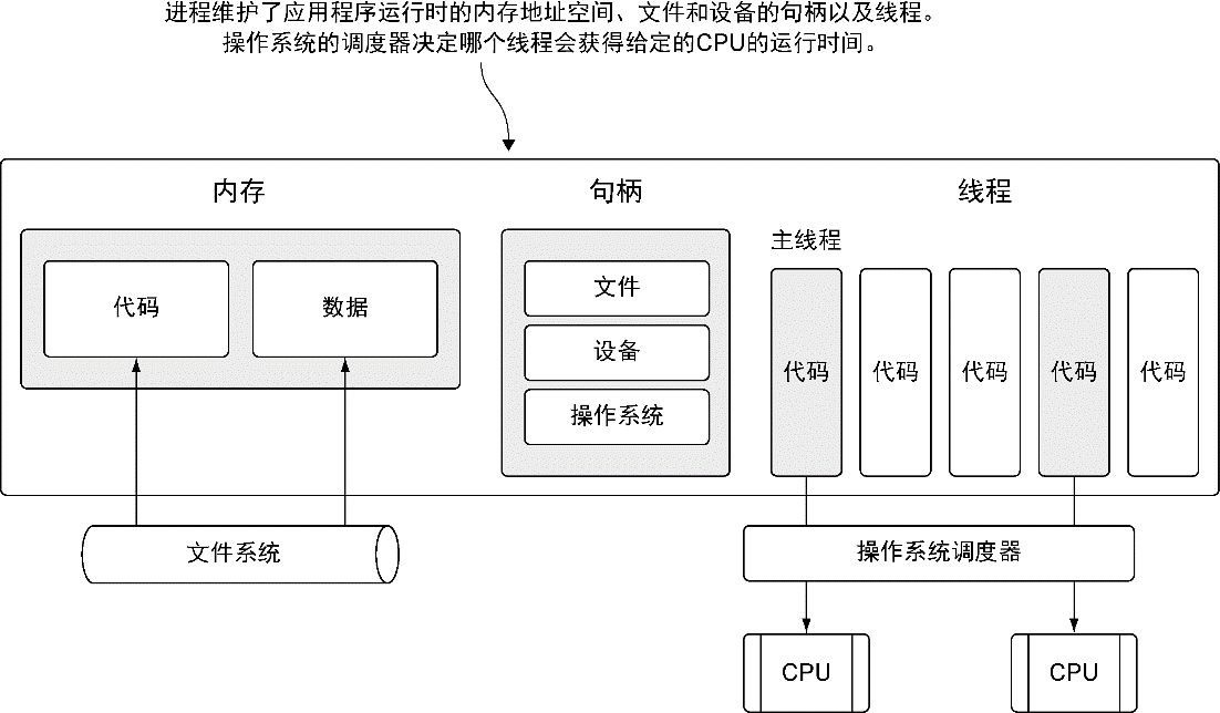 ..\17-0021 改图\0601.tif