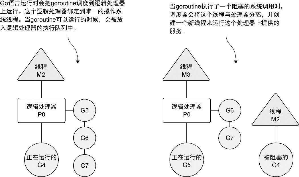 ..\17-0021 改图\0602.tif