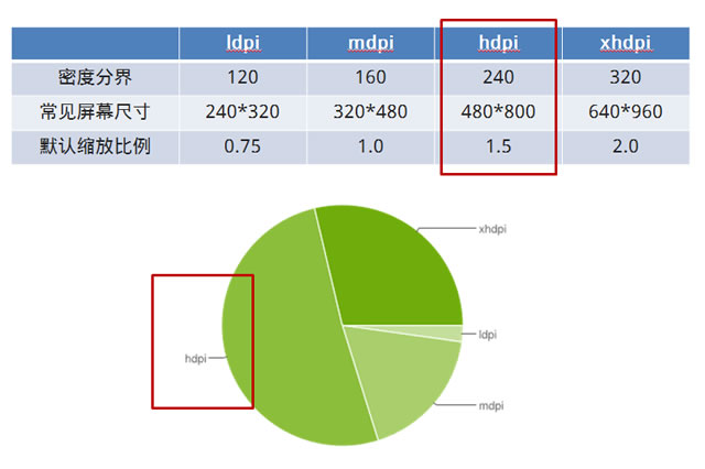 device-pixel-ratio.jpg