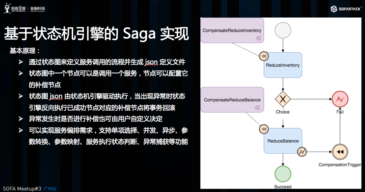  数据库 - MySQL 5.X